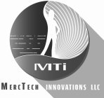 MTI MERCTECH INNOVATIONS LLC IN GOD WE TRUST