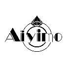 AIYIMO