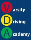 VARSITY DRIVING ACADEMY