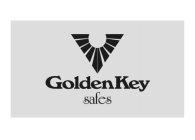 GOLDEN KEY SAFES