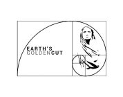 EARTH'S GOLDEN CUT