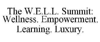 THE W.E.L.L. SUMMIT: WELLNESS. EMPOWERMENT. LEARNING. LUXURY.