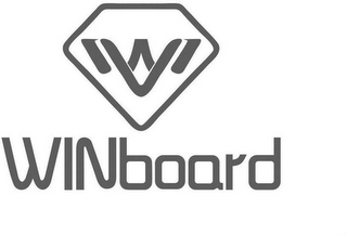 WINBOARD