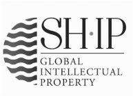 SH · IP GLOBAL INTELLECTUAL PROPERTY