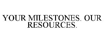YOUR MILESTONES. OUR RESOURCES.
