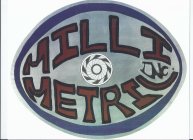 MILLIMETRIC INC.