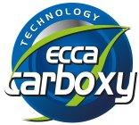 ECCA CABOXY TECHNOLOGY
