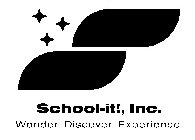 S SCHOOL-IT!, INC. WONDER. DISCOVER. EXPERIENCE.