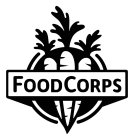 FOODCORPS