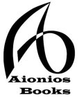 AB AIONIOS BOOKS