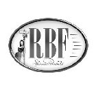 RBF SKINCARE PRODUCTS