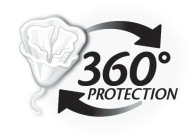 360° PROTECTION