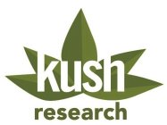 KUSH RESEARCH