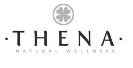 THENA NATURAL WELLNESS