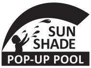 SUN SHADE POP-UP POOL