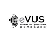 EVUS ELECTRONIC VISA UPDATE SYSTEM