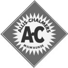 ALLIS-CHALMERS A-C MILWAUKEE