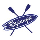 RAPANGA