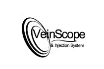 VEINSCOPE & INJECTION SYSTEM
