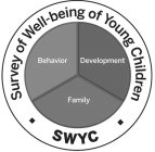 SURVEY OF WELL-BEING OF YOUNG CHILDREN SWYC BEHAVIOR DEVELOPMENT FAMILY