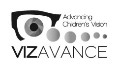 ADVANCING CHILDREN'S VISION VIZAVANCE