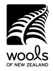 WOOLD OF NEW ZEALAND