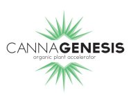 CANNAGENESIS ORGANIC PLANT ACCELERATOR