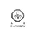 KINGWILLOW