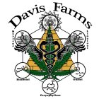 DAVIS FARMS MYRCENE BISABOLOL CARYOPHYLLENE GUAIOL LINALOOL