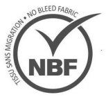 NBF TISSU SANS MIGRATION · NO BLEED FABRIC