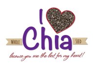 I WHOLE CHIA SEED BECAUSE YOU ARE THE BEST FOR MY HEART