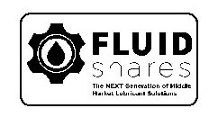 FLUID SHARES THE NEXT GENERATION OF MIDDLE MARKET LUBRICANT SOLUTIONS