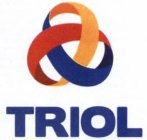TRIOL
