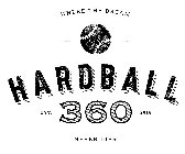 WHERE THE DREAM NEVER DIES HARDBALL 360EST. 2016