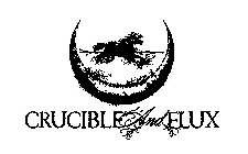CRUCIBLE AND FLUX