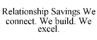 RELATIONSHIP SAVINGS WE CONNECT. WE BUILD. WE EXCEL.