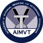 ACADEMY OF INTERNAL MEDICINE FOR VETERINARY TECHNICIANS AIMVT