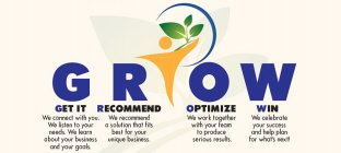 GROW GET IT RECOMMEND OPTIMIZE WIN WE CONNECT WITH YOU. WE LISTEN TO YOUR NEEDS. WE LEARN ABOUT YOUR BUSINESS AND YOUR GOALS. WE RECOMMEND A SOLUTION THAT FITS BEST FOR YOUR UNIQUE BUSINESS. WE WORK T