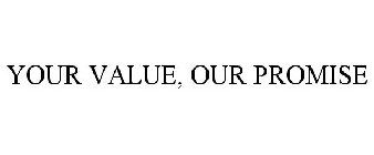 YOUR VALUE, OUR PROMISE