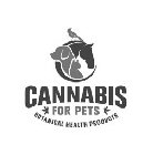 C CANNABIS FOR PETS BOTANICAL HEALTH PRODUCTS