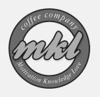 MKL COFFEE COMPANY MOTIVATION KNOWLEDGELOVE
