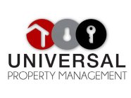 UNIVERSAL PROPERTY MANAGEMENT