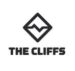 THE CLIFFS