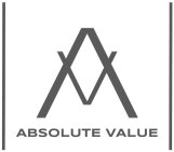 ABSOLUTE VALUE