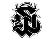 SW