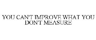 YOU CAN'T IMPROVE WHAT YOU DON'T MEASURE