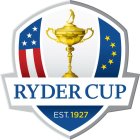 RYDER CUP EST. 1927