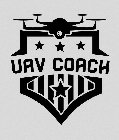 UAV COACH