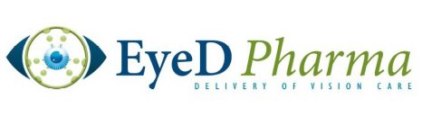 EYED PHARMA DELIVERY OF VISION CARE
