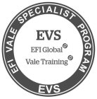EFI VALE SPECIALIST PROGRAM EVS EVS EFI GLOBAL VALE TRAINING